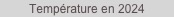 Température en 2024